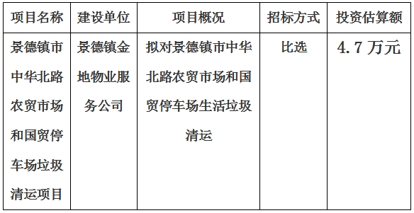 景德鎮(zhèn)市中華北路農(nóng)貿(mào)市場和國貿(mào)停車場垃圾清運項目計劃公告　