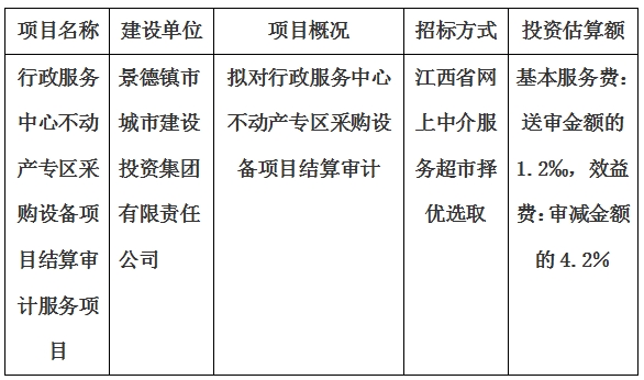 行政服務中心不動產專區(qū)采購設備項目結算審計服務項目計劃公告