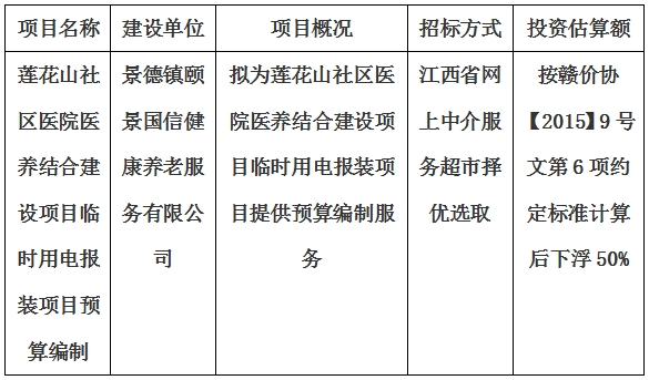 蓮花山社區(qū)醫(yī)院醫(yī)養(yǎng)結(jié)合建設(shè)項目臨時用電報裝項目預(yù)算編制計劃公告